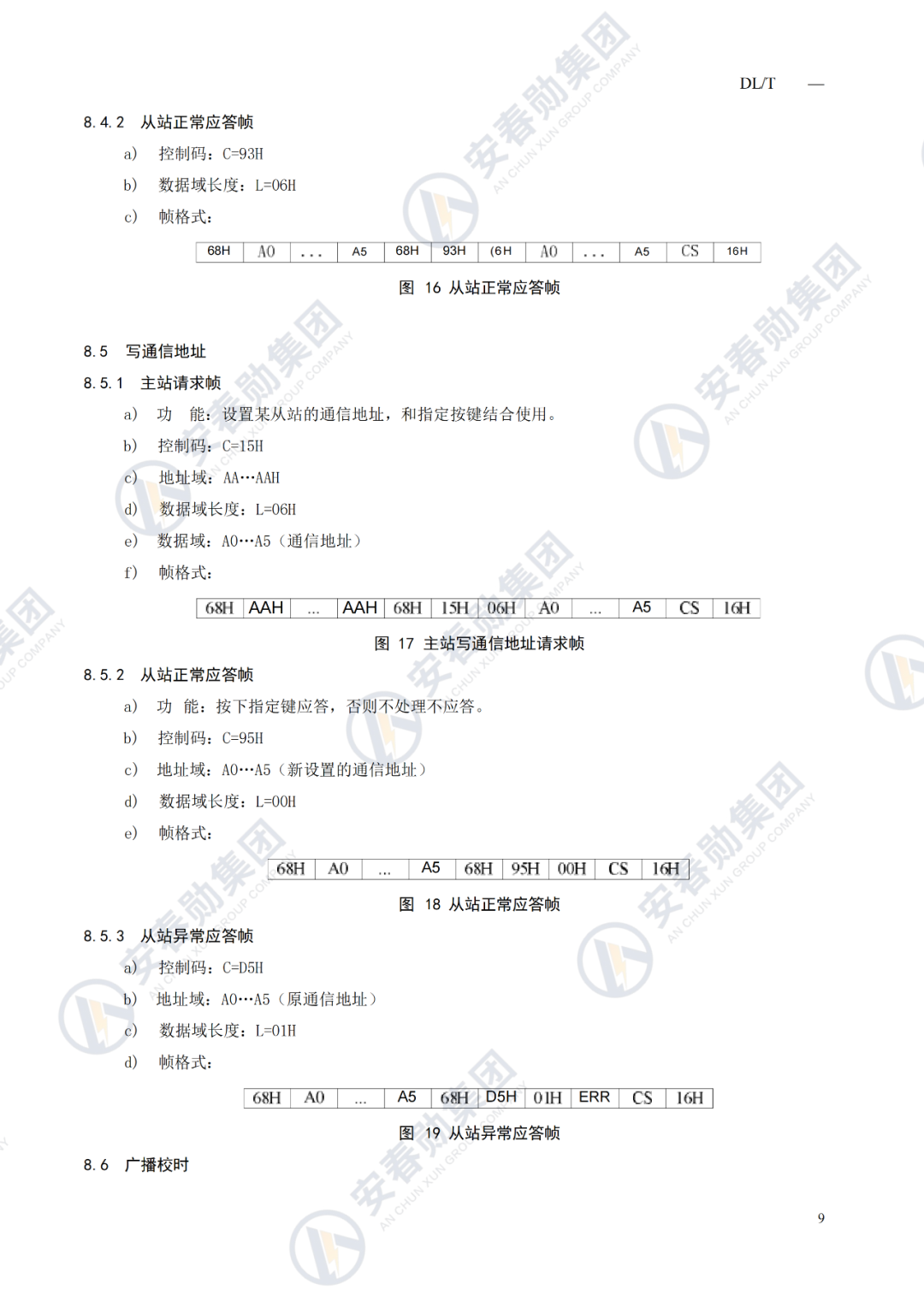 Detailed Explanation of the IoT 485 Interface Operation Process and Technical Specifications