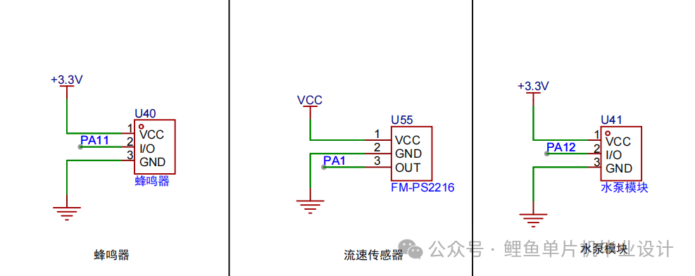 Design and Implementation of an IoT-Based Flood Monitoring System Using STM32 Microcontroller