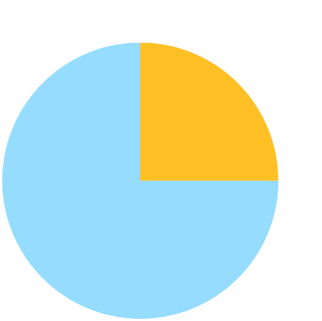 Design of a Digital Electronic Scale Based on the 51 Microcontroller: Proteus Simulation (Program + Simulation + Resources)