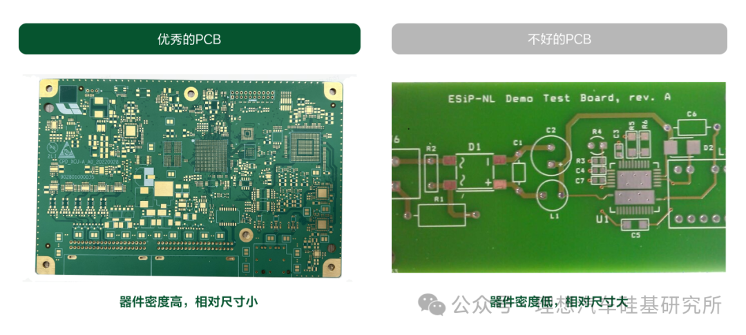 Technical Column | Ultimate PCB Design