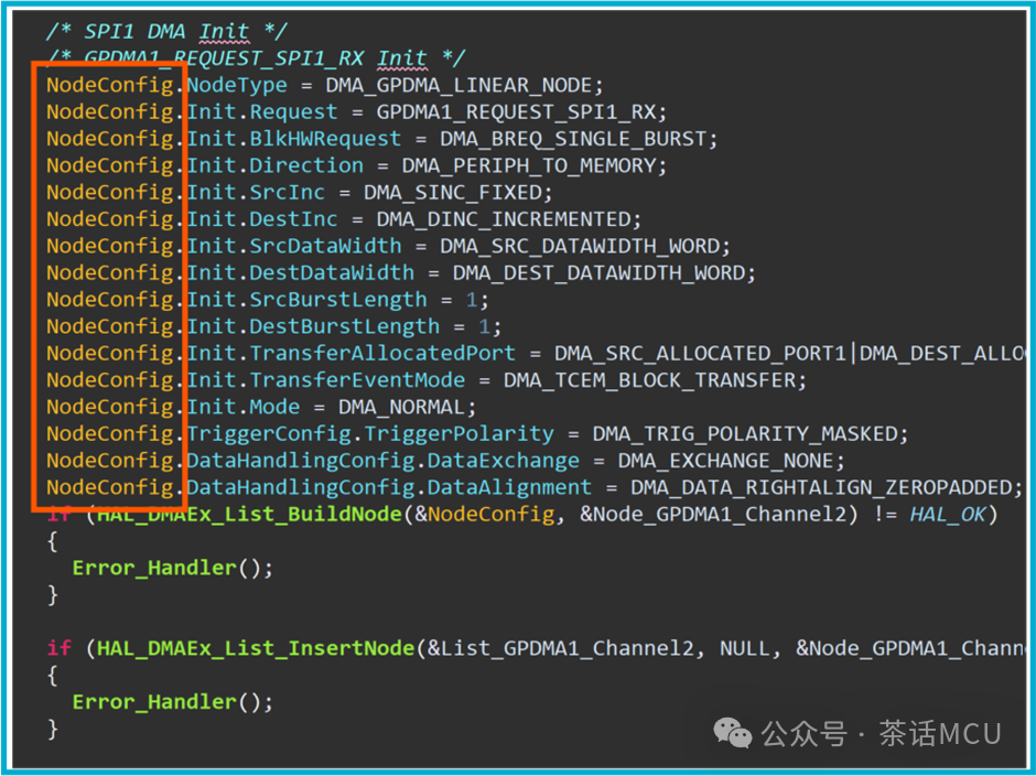 SPI 32-Bit Wide DMA Transmission Failure Issue