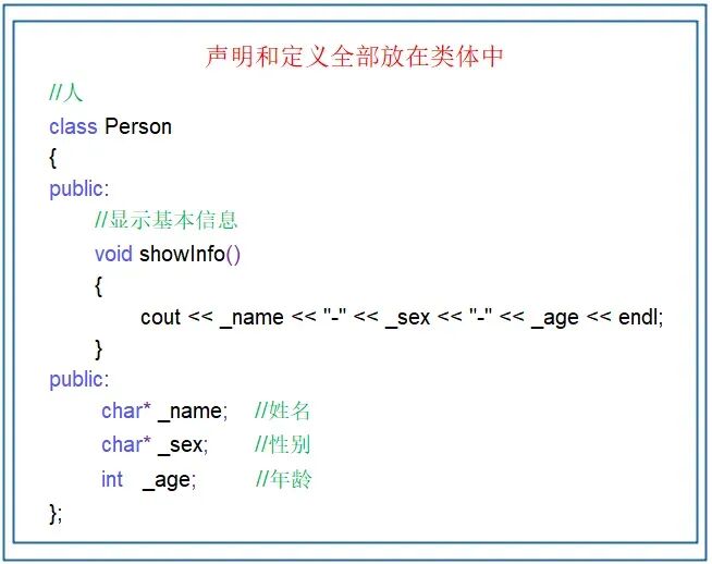 Introduction to C++ Classes and Objects