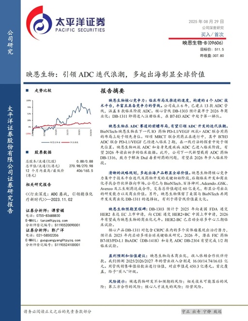 Ying'en Biotech: Leading the ADC Iteration Wave, Multiple Overseas Ventures Highlight Global Value