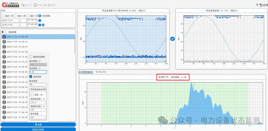 The First Ultra-High Frequency Partial Discharge Monitoring System in Northwest China Goes Live