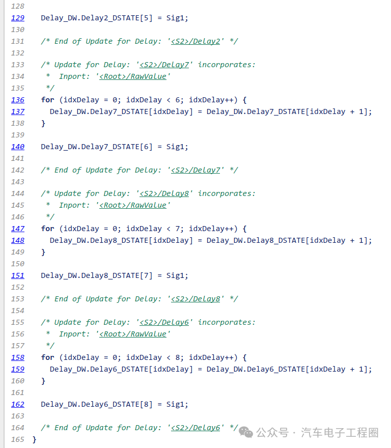 Disasters Caused by Delay in ECU Application Layer Model Development