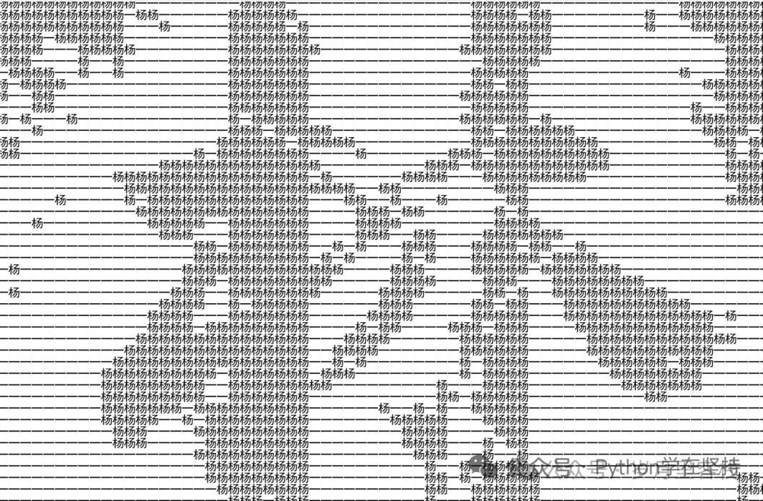 Python Text Portrait Generator