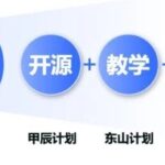 The Dongshan Plan: A New Path for RISC-V Talent Development