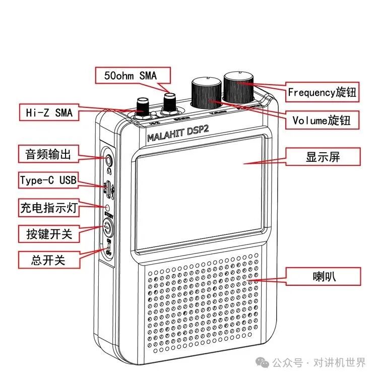 Malahit DSP2 Licensed SDR Radio Receiver