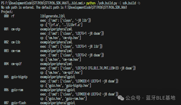 ST17H36 Bluetooth SoC Development (1)