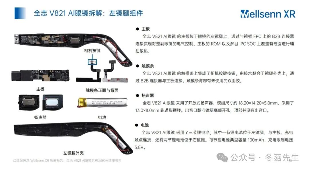 Disassembly and BOM Cost Report of AI Glasses: Allwinner V821 AI Glasses from Huaqiangbei