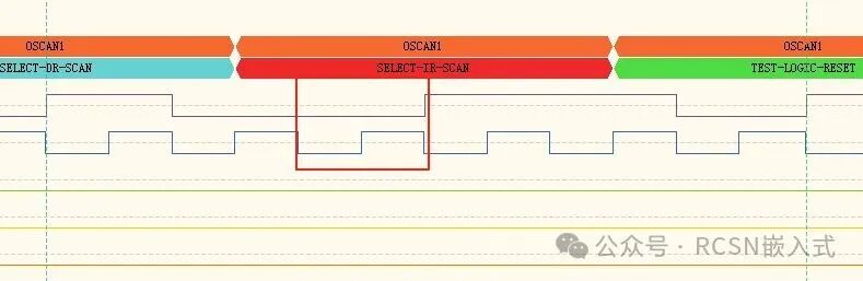 Unveiling Two-Wire CJTAG: From Jlink Waveforms to IEEE 1149.7 Standard Interpretation