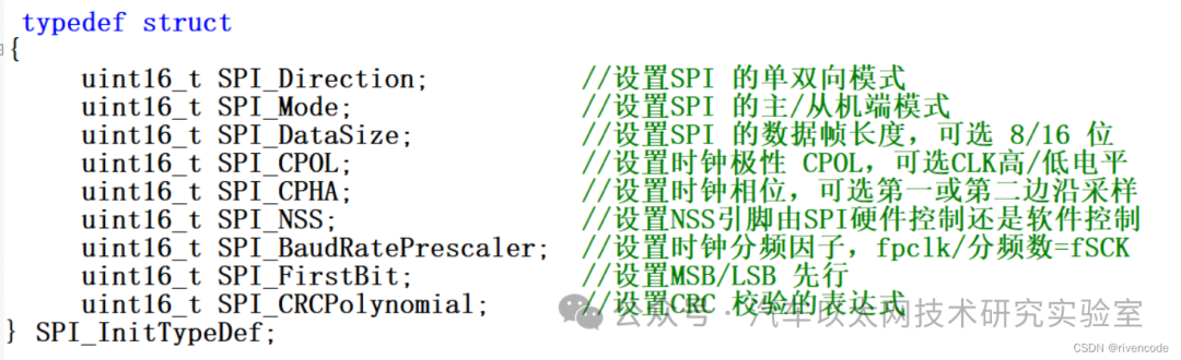 Detailed Explanation of STM32 SPI Protocol Communication