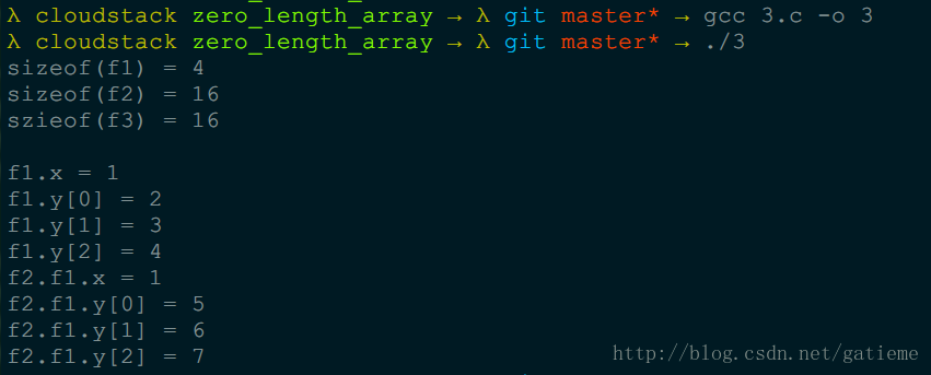 Understanding the Implementation Principle of Zero-Length Arrays in Embedded C