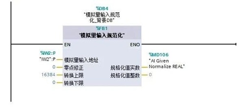 Example of Normalization Processing for Analog Signals in Siemens S7-1200/1500 PLC