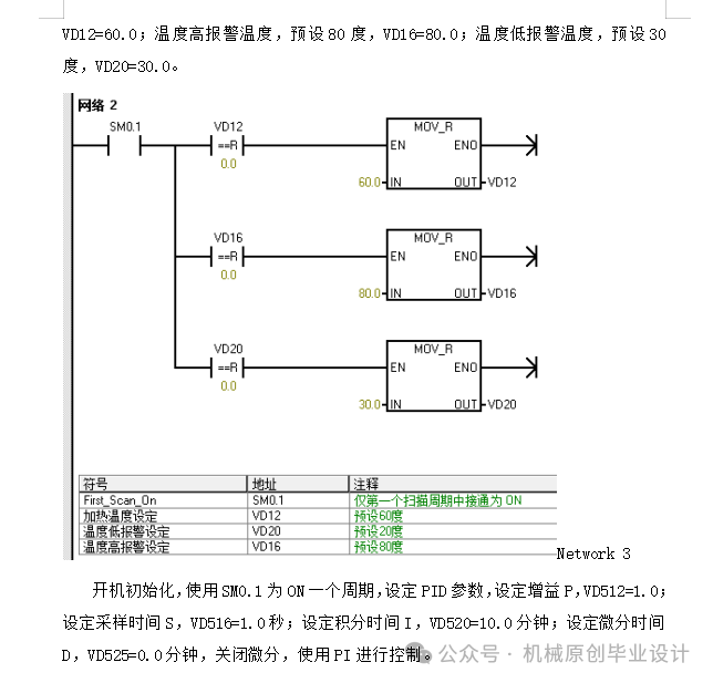 Design of a Temperature Control System Based on Siemens S7-200 PLC—Graduation Project Sharing