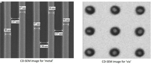 Chip Manufacturing: Critical Dimension (CD)