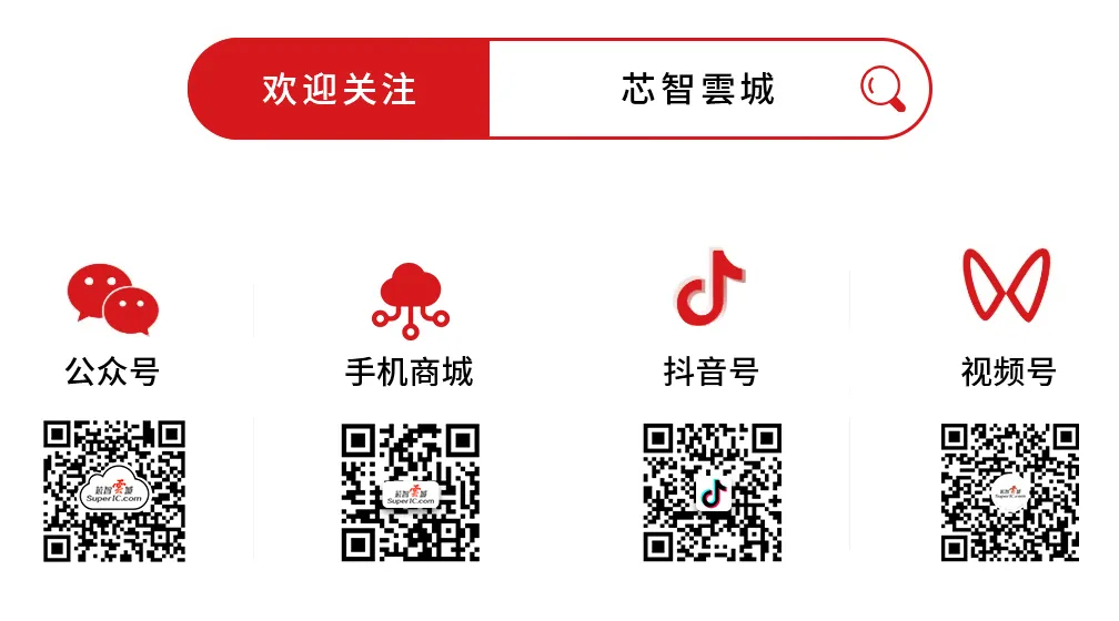 ILITEK Touch IC Selection and Applications