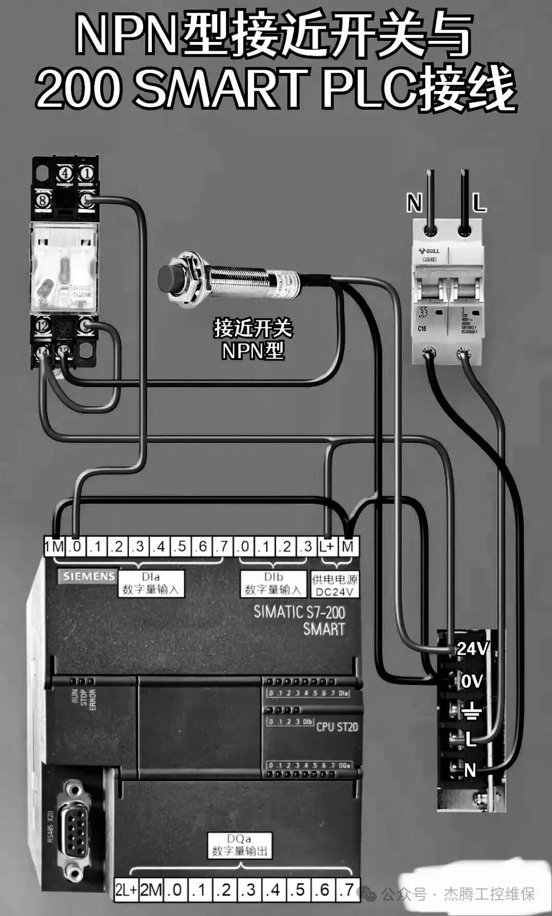 Wiring Diagrams for PLCs, Servo Drives, Inverters, and Motor Control: A Comprehensive Guide for Beginners