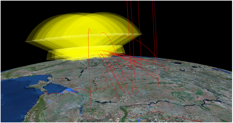 Building Passive Sensor Networks to Enhance Air Defense and Missile Defense Capabilities