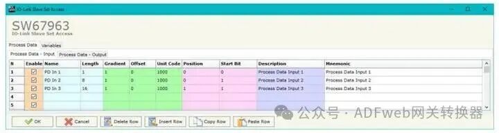 IO-Link to Modbus TCP – ADFWEB Gateway Converter