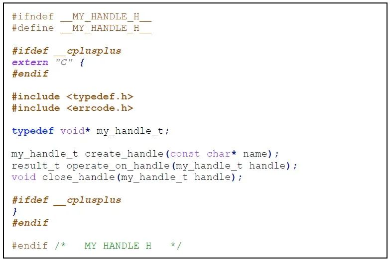 Understanding extern "C" in C Language