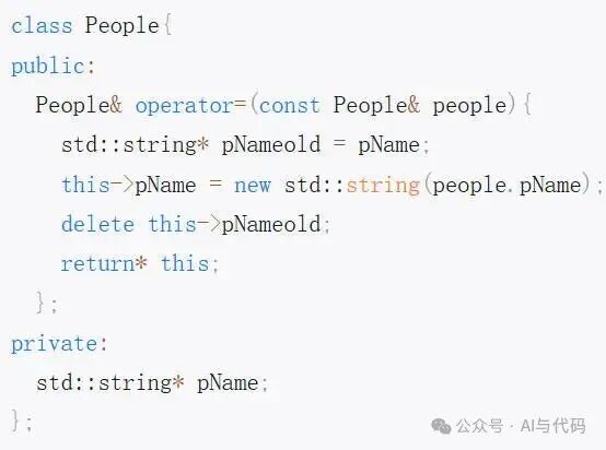 C++ Programming Tips: Return of 'operator=' and Self-Assignment Handling
