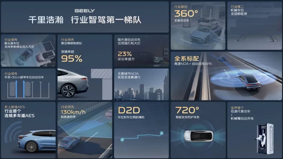 Why Do Cars Need to Connect 'Wi-Fi' to Space?