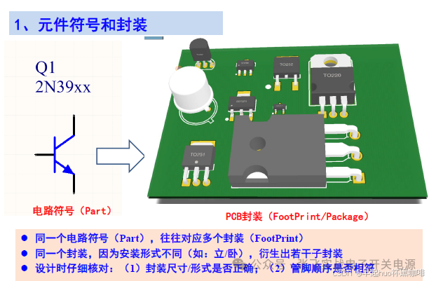 Fundamentals of PCB