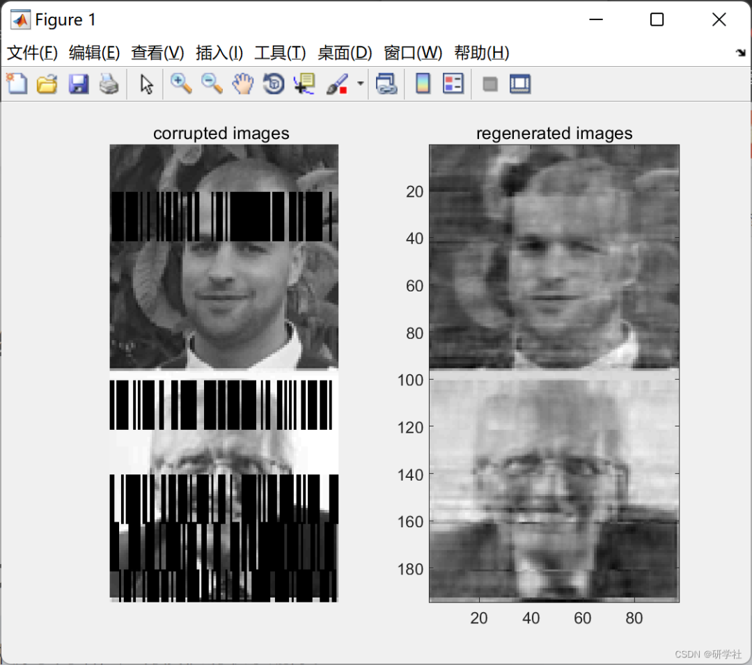 Research on Image Denoising Algorithm Based on Sparse Constraints (Matlab Code Implementation)