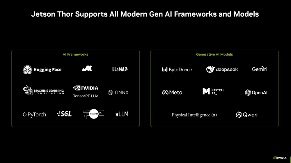 NVIDIA Unveils the Most Powerful Humanoid Robot 'Brain' with 7.5x AI Performance Boost, Achieving 2070 TFLOPS Computing Power