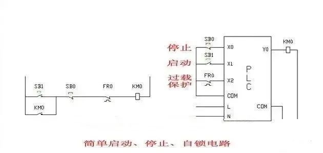 Senior Engineer's Reminder: The Most Easily Overlooked Fatal Errors When Starting with PLCs