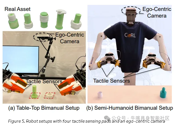 In-Depth Analysis of NVIDIA's R²D² Robot Learning Technology: How NeRD, Dexplore, and VT-Refine Solve the Core Challenges of "Simulation-Demonstration-Perception"?