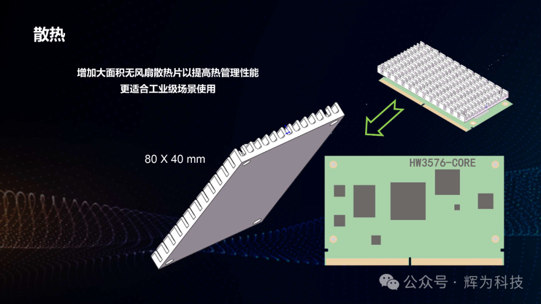 HW3576-CORE High-Performance Industrial Core Board - Standard SMARC_V21 Interface