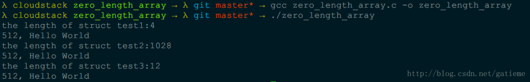 Understanding the Implementation Principle of Zero-Length Arrays in Embedded C