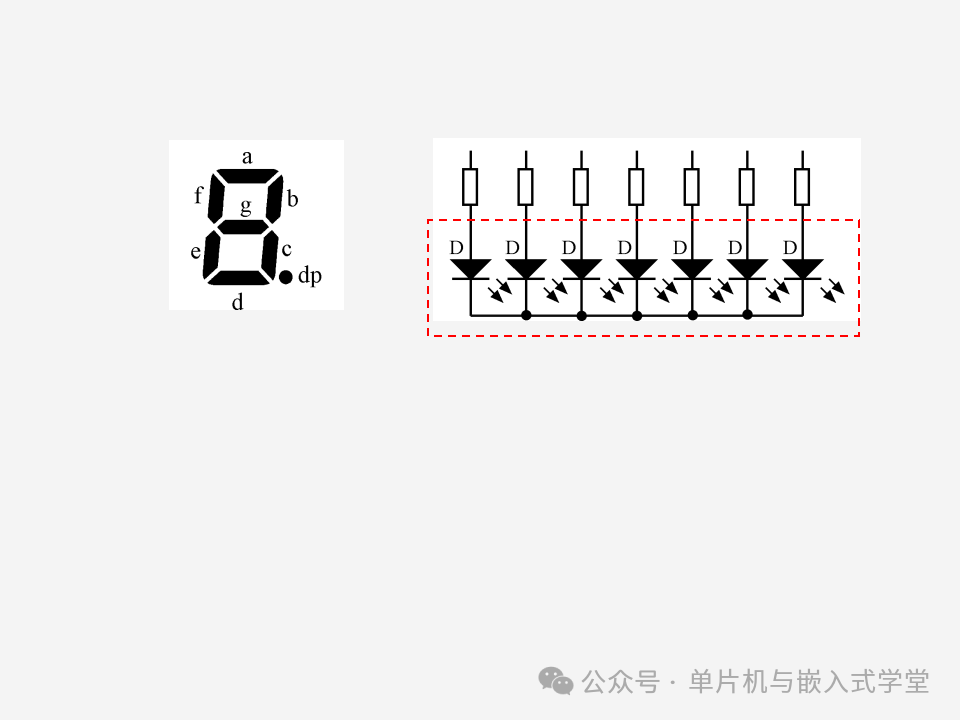 Function Expansion of Microcontrollers