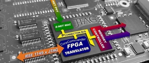 The FPGA Performance Revolution: How Embedded Engineers Can Overcome the 'Memory Wall'