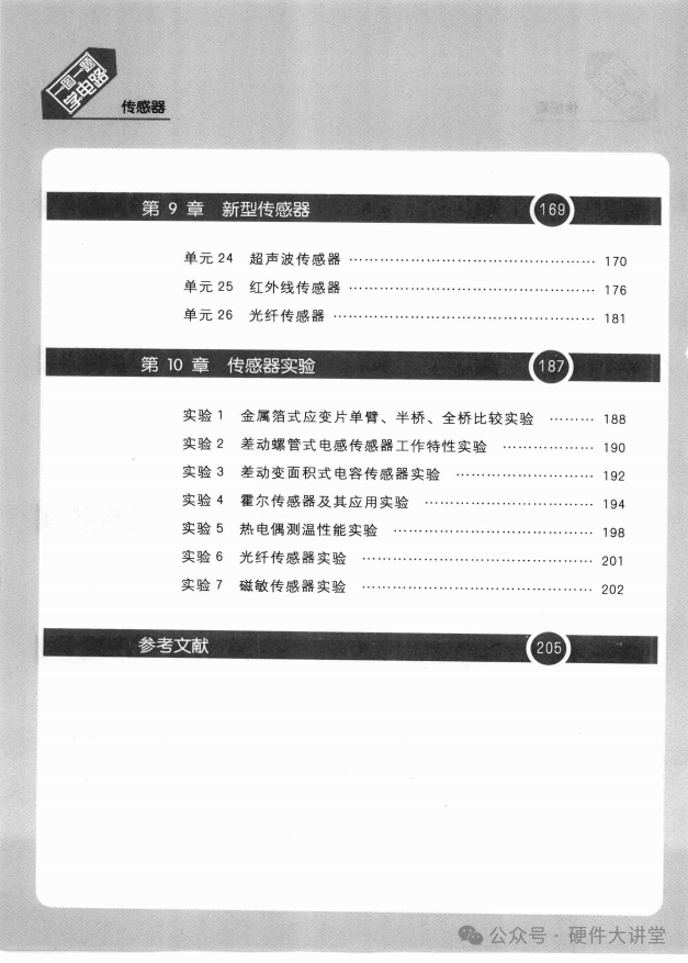 Learning Circuits Through Images and Questions - Sensors - Page 213