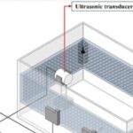 Can Ultrasonic Sensors Be Used for Concentration Measurement of Multicomponent Mixtures?