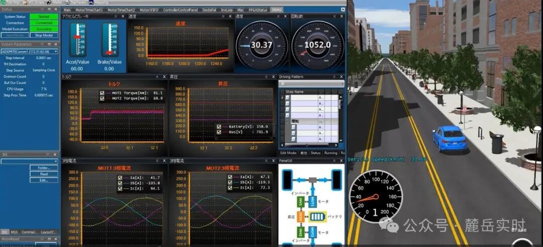 ADAS Domain Controller RCP and HIL