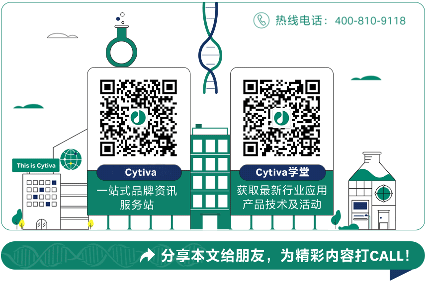 Breakthrough in ADC Purification: GoSilico Mechanism Modeling Aids Precise Separation