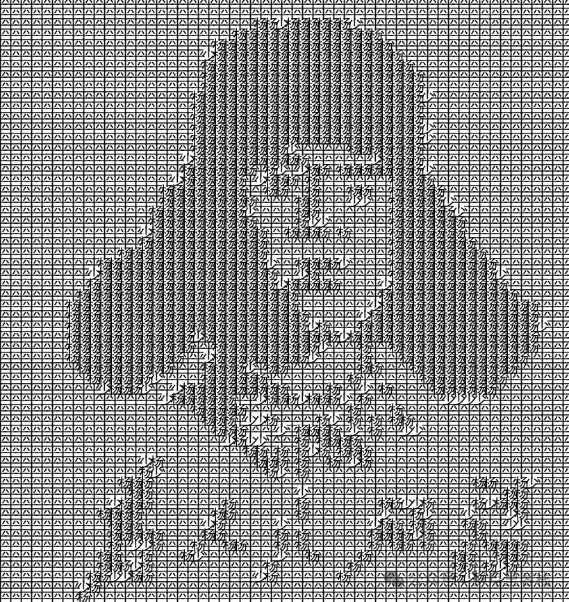 Python Text Portrait Generator