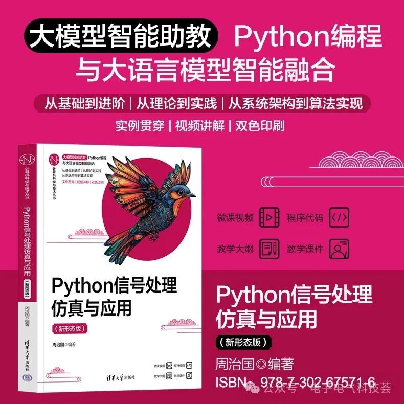 Signal Processing Simulation and Applications with Python | Large Language Models and Programming