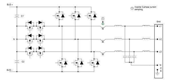 Detailed Explanation of Current Measurement | What is the Use of Package-In-Hole Effect Current Sensors in Solar Applications?