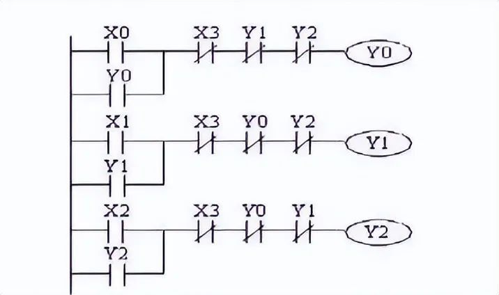 6 Essential Circuits for 90% of PLC Projects! Are You Still Using Those 3 Old Methods?