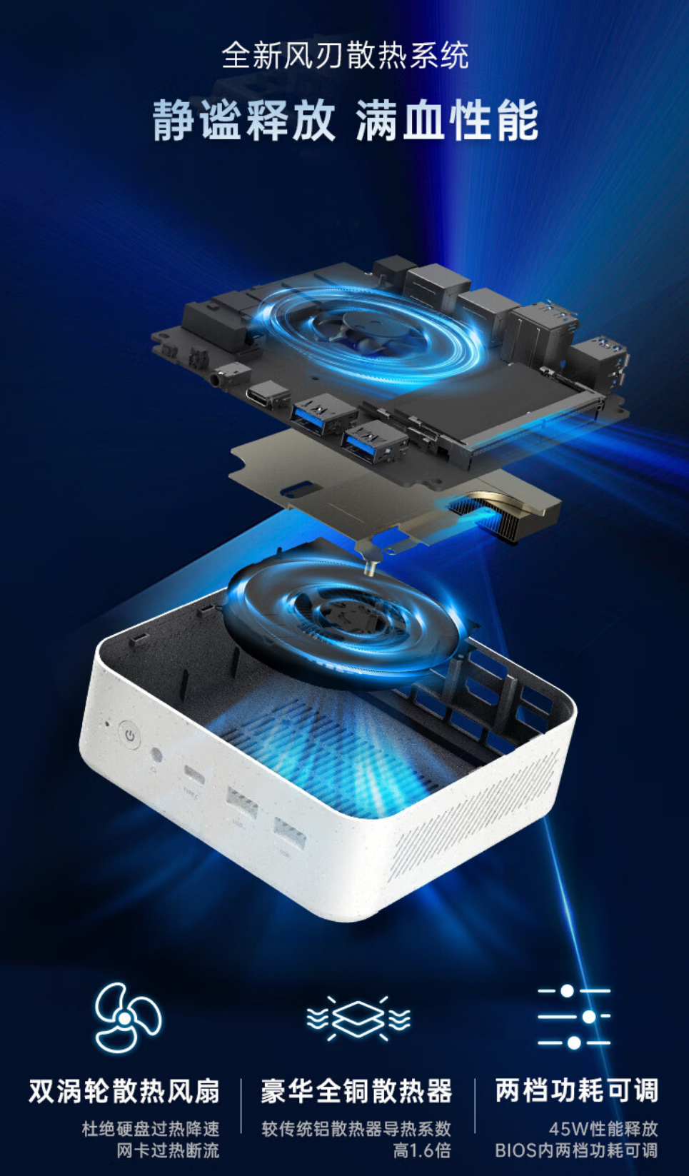 Haier YunYue Mini H12 Review: How Powerful is This Business Mini PC with a 12th Gen Core i5 Priced at 1999 Yuan?