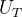 Proteus Simulation of Voltage Comparators