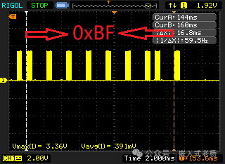 ESP32 Infrared Remote Control Technology