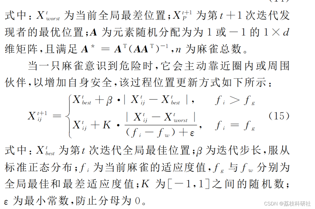Load Forecasting Based on Variational Mode Decomposition and Sparrow Search Algorithm Optimized LSSVM [VMD-SSA-LSSVM] [Multivariate]