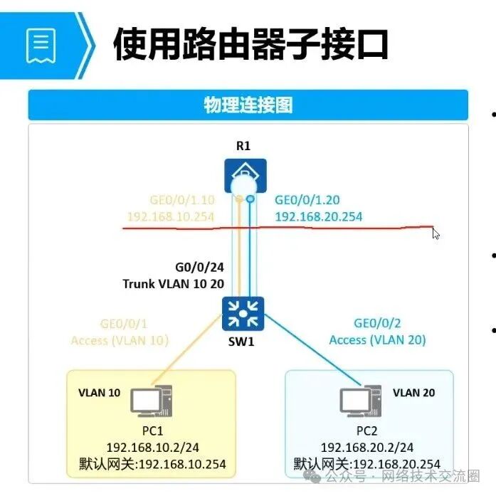 Understanding the Core Differences and Collaboration of CPU, GPU, and NPU