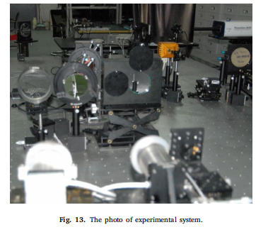 Aberration Correction Based on Residual Networks in Sensorless Adaptive Optical Systems